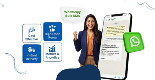 WhatsApp Marketing Services by MIB IT Solutions