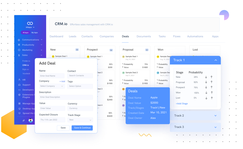 Customer relationship management CRM platform by MIB IT Solutions