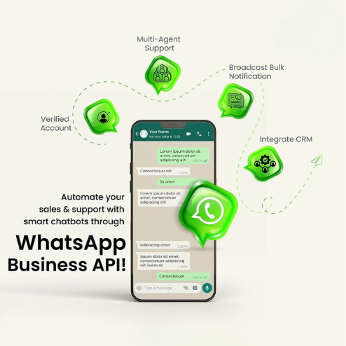 WhatsApp Marketing Services